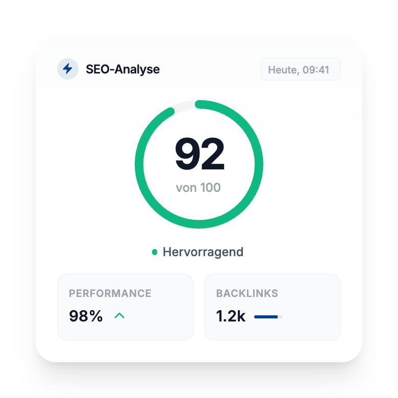 SEO Analyse Dashboard für KMU und Selbstständige: Score von 92/100 mit der Bezeichnung Hervorragend. Performance bei 98% und Backlinks bei 1,2k. Die Anzeige unterstützt Ihre SEO-Optimierung. Zeitstempel: Heute, 09:41.